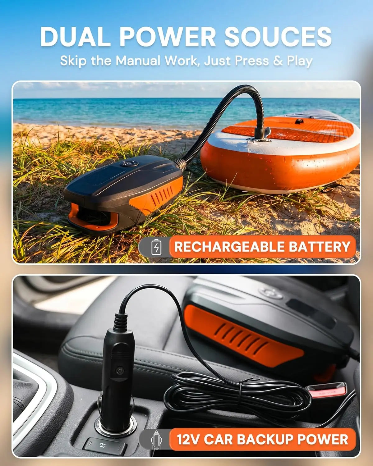 Paddle Board Electric Pump, 18000Mah Rechargeable 20PSI High Pressure SUP Pump, Intelligent Dual Stage Inflation & Deflation, Auto-Off for Stand up Paddle Boards, Surfing Kite, Tent, Boat