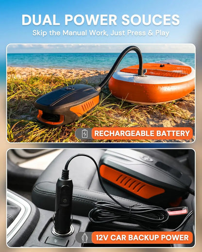 Paddle Board Electric Pump, 18000Mah Rechargeable 20PSI High Pressure SUP Pump, Intelligent Dual Stage Inflation & Deflation, Auto-Off for Stand up Paddle Boards, Surfing Kite, Tent, Boat