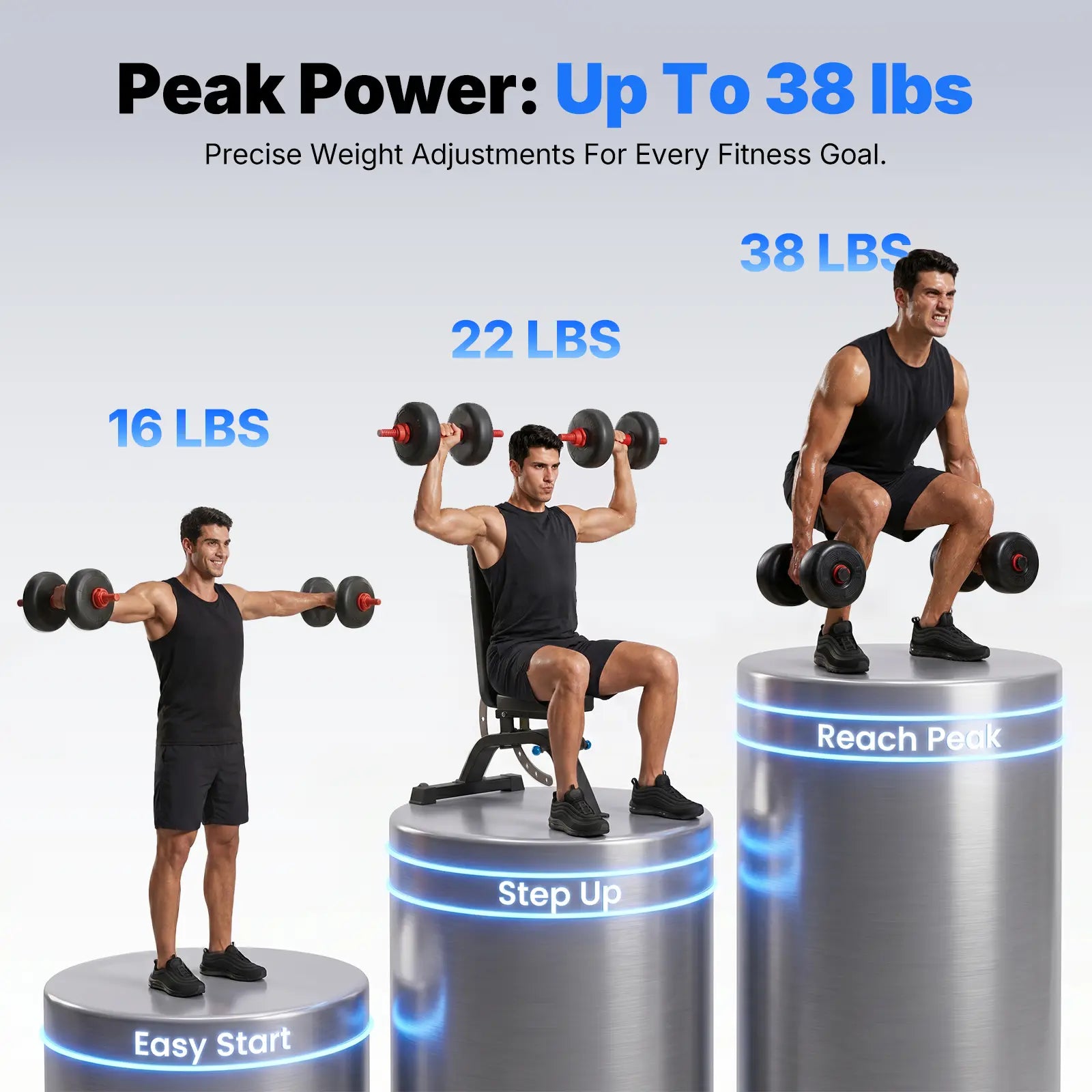 Merach 5-In-1 Dumbbell Set 4-45Lbs Adjustable, Weight Dual Safety Locks and Skin-Safe Surface, Floor-Friendly Design for Home Gym Exercise Training