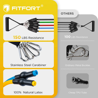 Professional Resistance Bands for Strength Training - 150Lb Capacity, Indoor/Outdoor Use with Door Anchor and Handles, Ideal for Yoga and Home Gym Workouts for Men and Women